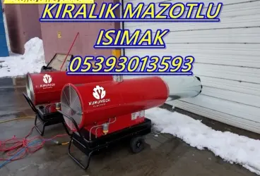 Kiralık Nem Kontrol Cihazı Kiralama